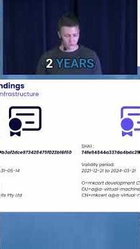 Hacking Servers With Certificates Find Hidden Hosts!