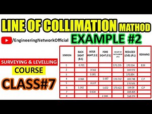 Line of Collimation Method (Complete Process) | RL Calculation of Road | Example#2 | Class#7