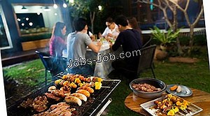 Cómo Convertirse En Un Maestro Suplente En Minnesota | Carrera y trabajo - 2026