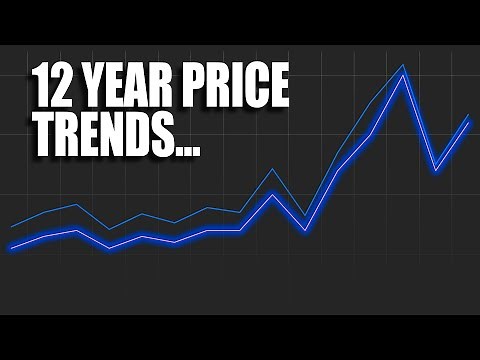 The PC Industry is in self destruct mode...