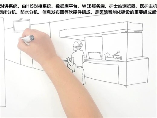 MEEYI美一智慧医护对讲系统