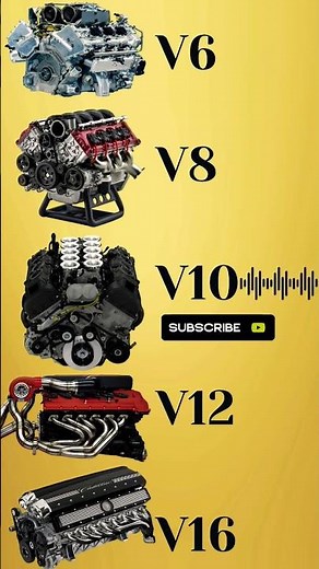 V16 vs W16 vs V12 vs V10 vs V8 vs V6: The ULTIMATE Engine Sound Battle! #shorts