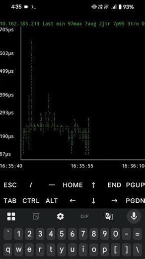 termux Cool command 🧑‍💻 part 1 #shorts #hacker #tricks