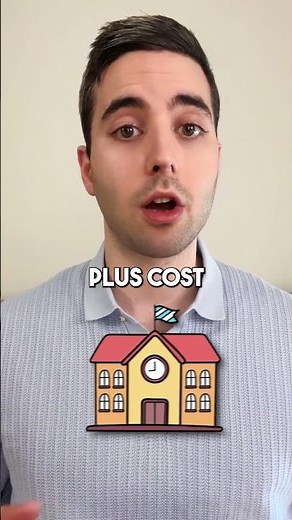 2025-2026 Study Permit Financials