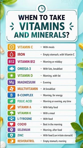 You've Been Taking Your Vitamins at the WRONG Time! ⏰💊 #healthyeating