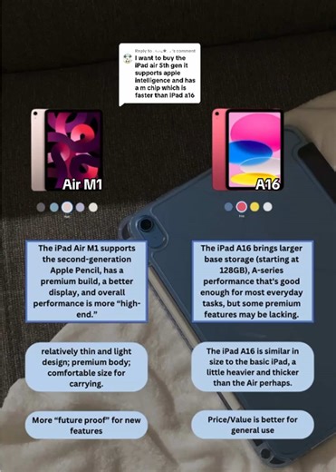 iPad Air M1 vs iPad A16: Which Tablet is Worth It in 2025?