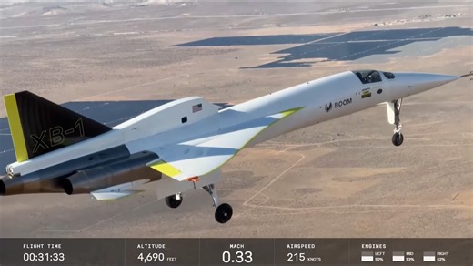 75K views · 1.2K reactions | Boom Supersonic's XB-1 jet soared to at an altitude of around 35,000 feet (10,668 meters) and exceeded Mach 1, the speed of sound. It marked the first time a civil aircraft has gone supersonic over the continental United States. Full Story https://space-com.visitlink.me/LS_SA6 The chief test pilot was Tristan "Geppetto" Brandenburg. Credit: Boom Supersonic | Space.com | Facebook