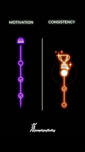 Motivation vs Consistency | Which is More Important? | Secret Of Success | People Pathway