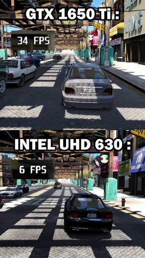 GTA IV Performance Benchmark: GTX 1650 vs Intel UHD 630