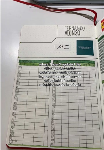 i need F1 to get with the program #bulletjournal #f1journal #fyp #f12026 #f1tiktok