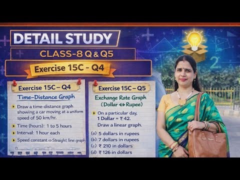 Ex 15c Q 4,5 |Class8 Mathematics Buzz|Coordinate Geometry |Time-Distance and Dollar-Rupees Graph