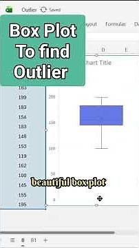 Box 🎁 Plot in Excel 😎 | Find Outliers Instantly & Improve Data Visualization | Excel Shorts