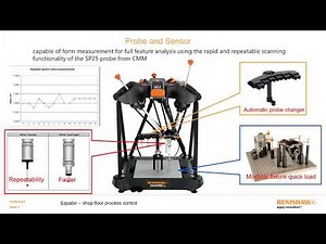 H&G Learning Renishaw Equator Training VDO by Doe