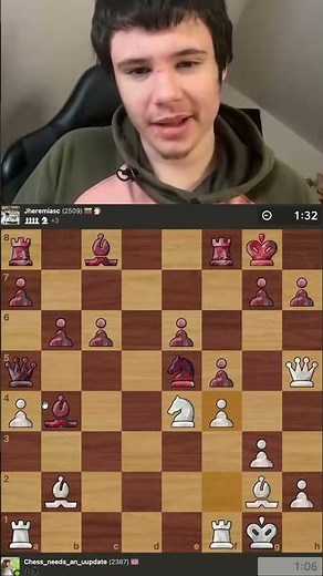 How to hit 2400 rating on chess.com #chess