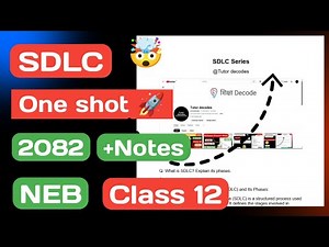 Class 12 SDLC - Software Development Life Cycle | NEB Board - Computer Science