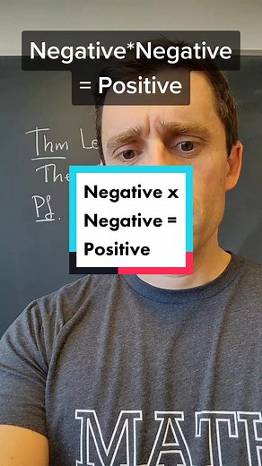 Proof of Negative Times Negative Equals Positive in Mathematics