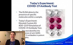 Edvotek MyLab: Simulating the COVID-19 Antibody Test