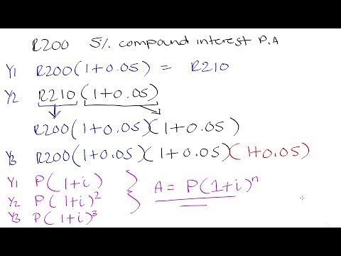 Grade 10 Math: Compound interest formula | Finance & Growth