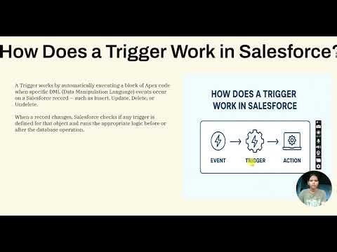 Introduction to Apex Trigger