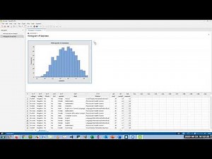 Histograms in Minitab
