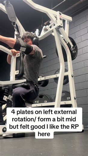 #gym #lats #sciencebasedtraining | Lats Workout