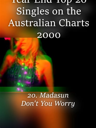Top 20 songs in Australia for 2000 #top20 #2000 #yearendcountdown #australiancharts #00s #destinyschild #vanessaamorosi #pink #chrisfranklin #sophieellisbextor #madisonavenue #nsync #madonna #fyp #foryoupage