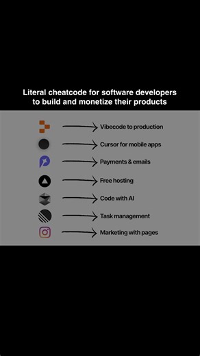 pocketsflow on Instagram: "Comment "2026" to get the links for all the apps listed here. > Replit helps you spin up and host full‑stack SaaS apps in the browser with an AI agent that can scaffold code, set up auth, databases, and deploy quickly for testing. ​ > Rork is an AI-powered mobile app builder that turns text descriptions into React Native iOS/Android apps, useful for shipping companion mobile clients for your SaaS fast. ​ > Pocketsflow gives you plug-and-play global checkouts and payout