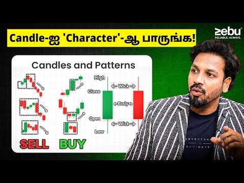 Candle-க்கு பின்னாடி இவ்ளோ Character இருக்கா? | Candlestick Analysis & Chart Patterns Tamil