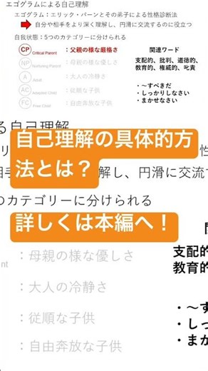 職場での円滑なコミュニケーション～より良い人間関係を目指して～