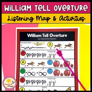 Music Listening Map: The William Tell Overture Finale