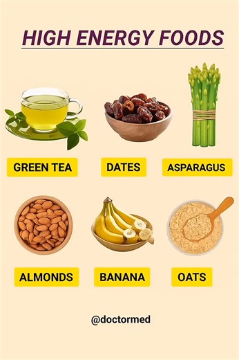 Top 6 High Energy Foods to Boost Stamina & Power Naturally | Healthy Superfoods for Daily Energy Feeling tired or low on energy? ⚡ Here are the Top 6 High Energy Foods that boost your stamina, focus, and daily performance — naturally! 🌿 From green tea to bananas and oats, these nutrient-packed superfoods keep you active all day long. Perfect for fitness lovers, students, and busy professionals! 💪 👉 Watch till the end to learn how to add these powerful foods to your daily diet for maximum ener