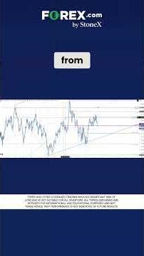 British Pound: Key Support & Resistance Levels Revealed!