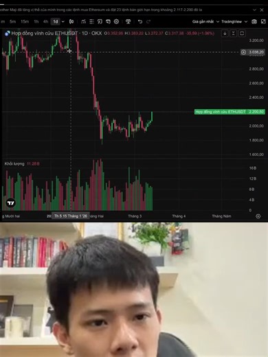 Maximizing Your Trading Potential with TCN Trading Bots