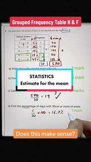 How to Find Mode, Median, and Mean in Statistics