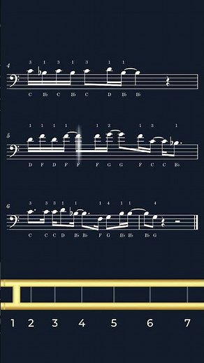 Trombone Short: How to play Wonderwall by Oasis