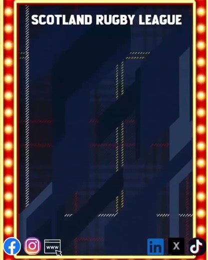 2.8K views · 64 reactions | Head Coach Mick Piper Names U19 Squad for...