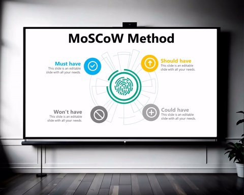 Moscow Method Powerpoint Template, Moscow Prioritization Method, Moscow Method in Agile, Moscow Method Project Management, Prioritization - Etsy
