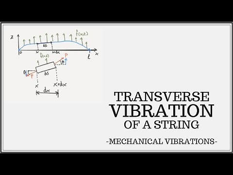 Transverse Vibration of a String (Continuous System)