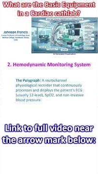 What are the basic equipment in a cardiac cathlab?