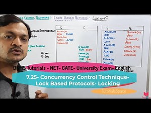 7.25- (Eng) Locking In Lock Based Protocols| Concurrency Control Techniques | DBMS Free Course