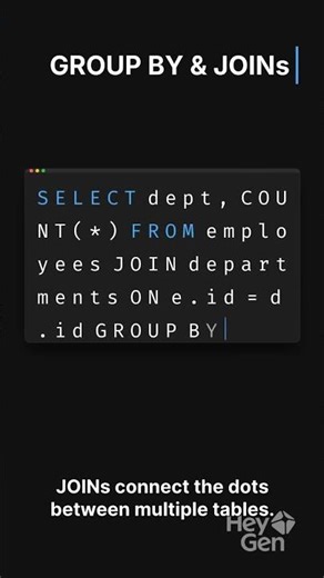 Only basic you need to start with SQL