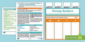 Year 4 Maths Same-Day Intervention Plan: Counting On or Back in Steps of 10 or 100 from a Four-Digit Number