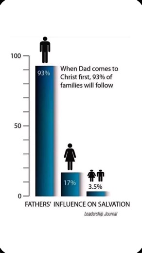 Shields of Strength on Reels