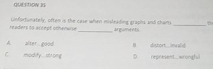 Unfortunately, often is the case when misleading graphs and cha... | Filo