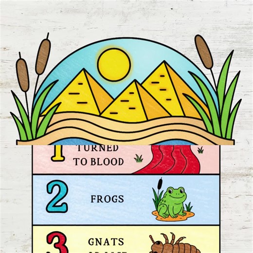 Ten Plagues of Egypt Folding Surprise Bible Craft | Printable Bible Activity for Kids | Sunday School Lesson | Easter Bible Curriculum - Etsy