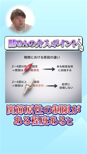 [Your range of motion will no longer improve] Intervention points to prevent joint contracture / ...