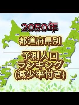2050年都道府県別予測人口ランキングトップ47(減少率付き)※あくまで予測です