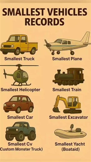 Exploring the Smallest Train and Smallest Yacht