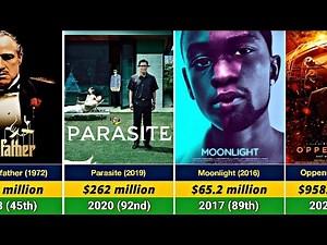 Every Best Picture Oscar Winner Ranked by Box Office Earnings (1929-2025) | Surprising Hits & Flops!