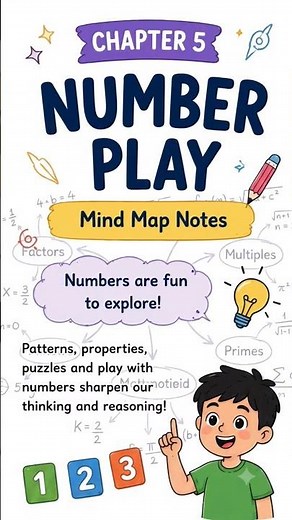 Class 8th Ganita Prakash Chapter 5- Number play #class8maths #ganitaprakash #numberplay #ncert #cbse